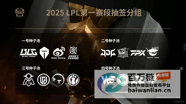 新征程开启 第一赛段拉开序幕 LPL 2025 (新征程开启新起点)